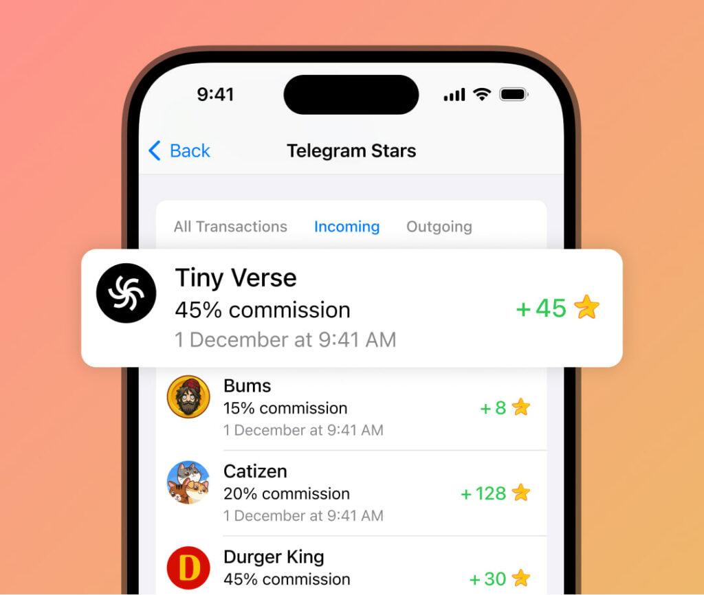 telegram-2-1024x866-1