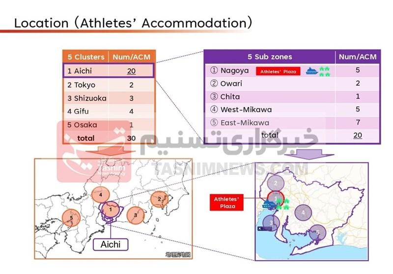1404021613321210032768654-1 بازیهای آسیایی ,