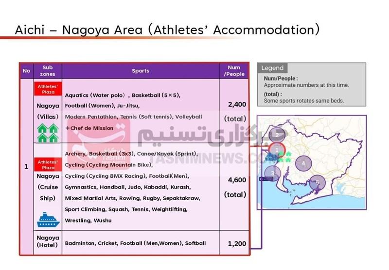 1404021613333364732768674-1 بازیهای آسیایی ,