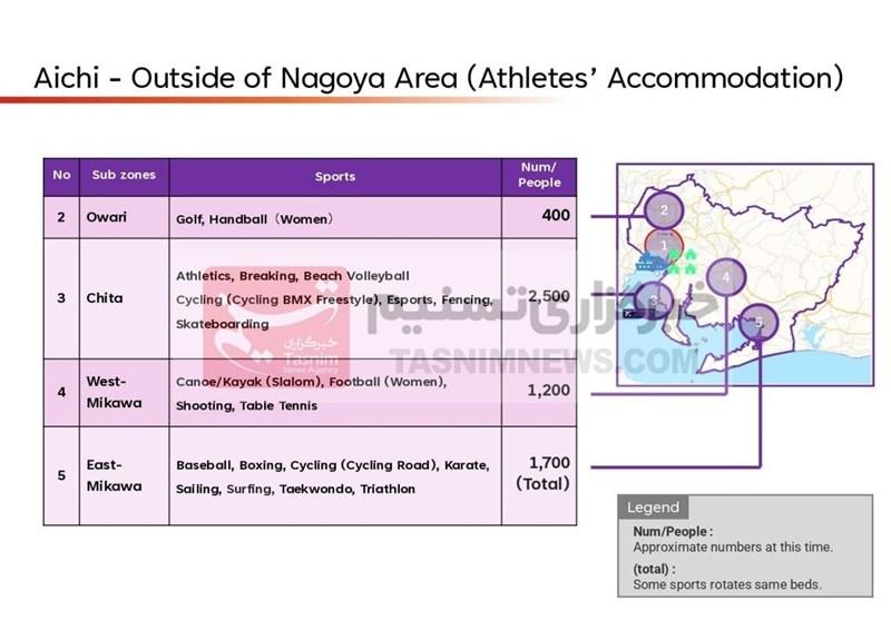 1404021613351955432768694-1 بازیهای آسیایی ,