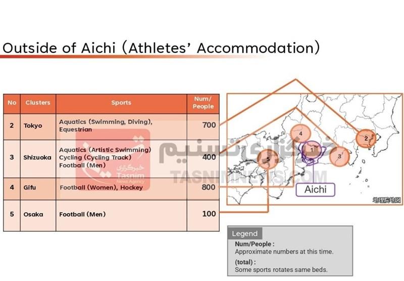 1404021613362988232768704-1 بازیهای آسیایی ,