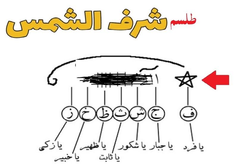1404011812000831532532654-3 آیا «شرف شمس» اصالت دارد؟ / دیدگاه فقها