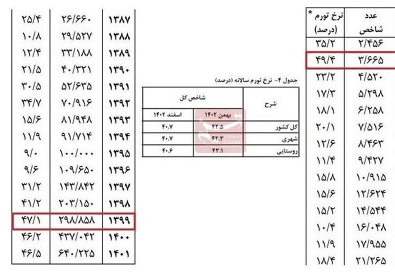 کتاب , سینما , فرهنگ و هنر , نوشت‌افزار , هیات ,