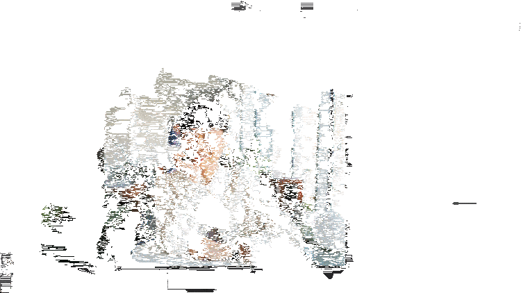 ایجنت هوش مصنوعی